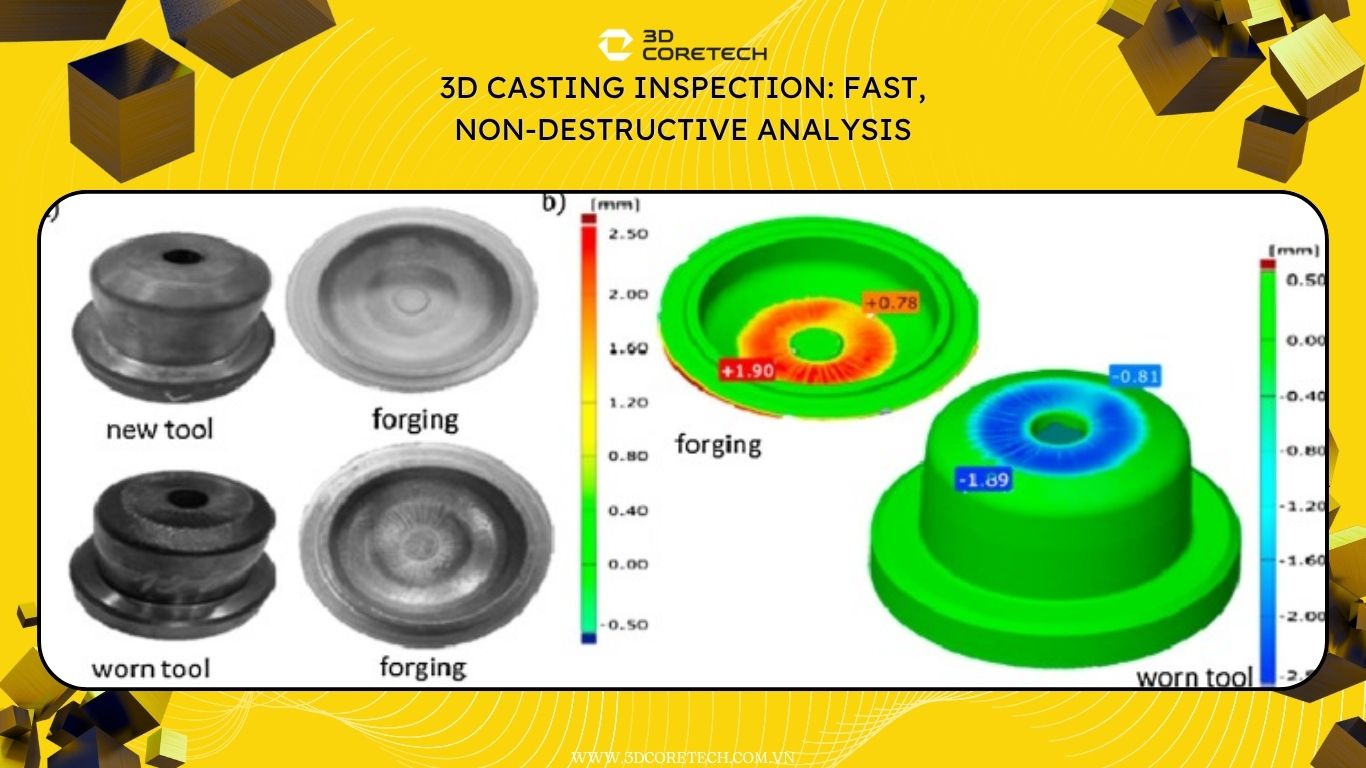 Đo kiểm vật đúc bằng 3D: Phân tích nhanh, không cần phá mẫu