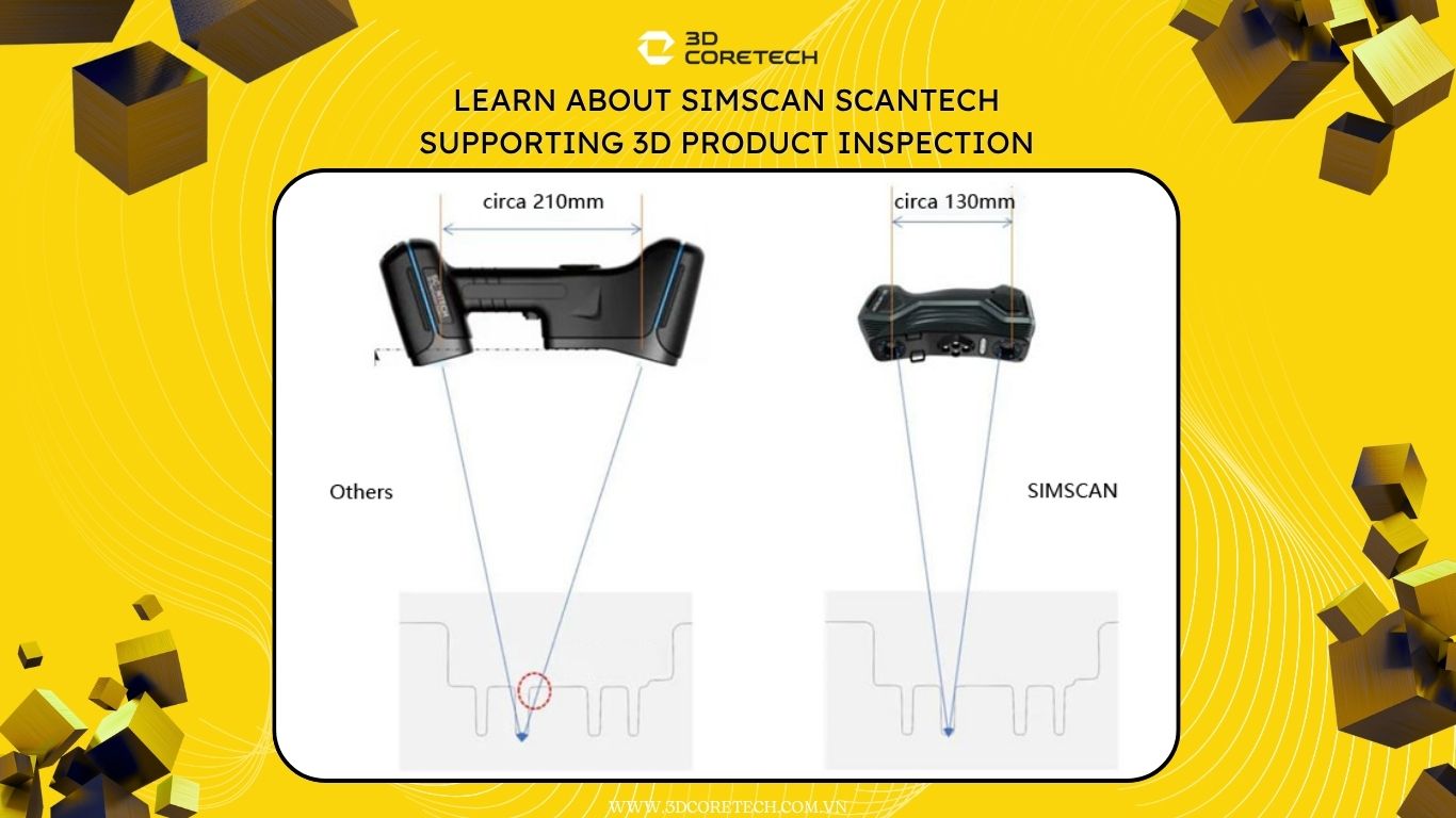 Tìm hiểu Simscan Scantech hỗ trợ kiểm tra sản phẩm 3D